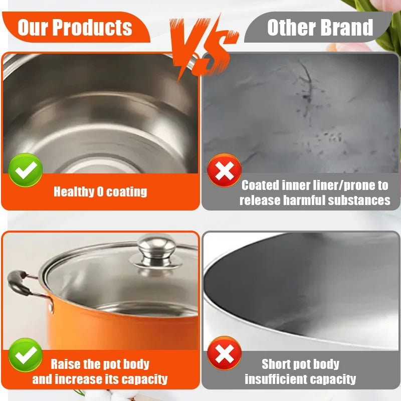 10-piece stainless steel cookware set,