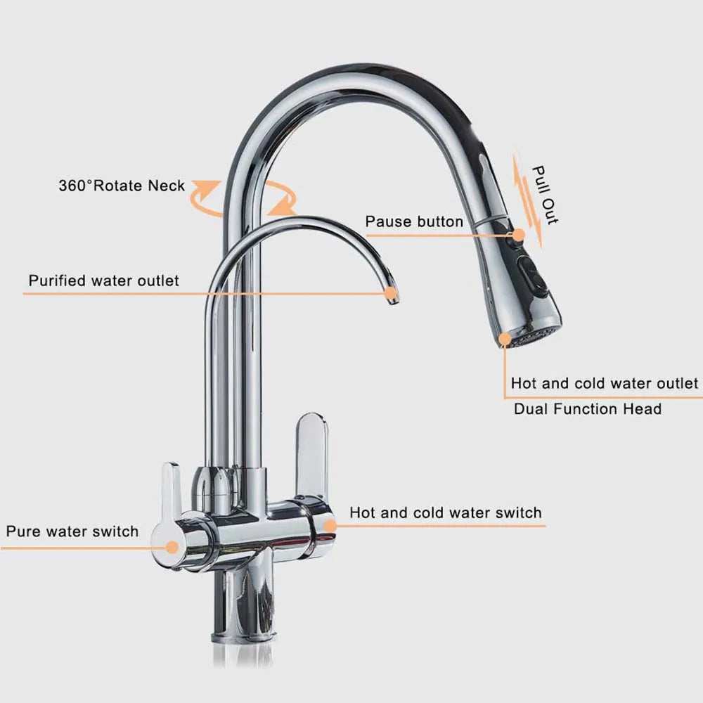 Black and Golden Filtered Crane For Kitchen Pull Out Sprayer