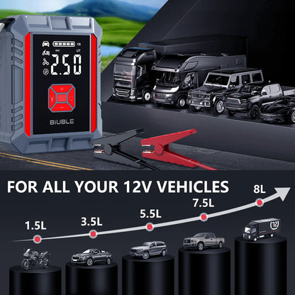 BIUBLE Car Battery Jump Starter
