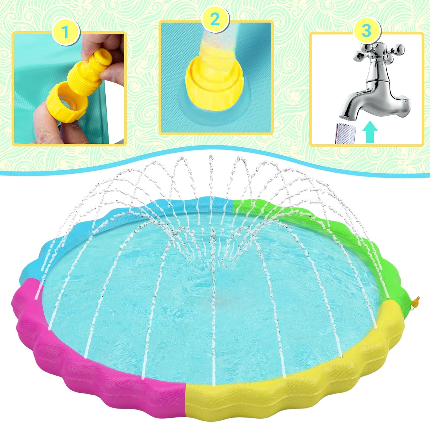 Splash Pad for Dogs, Non-Slip Splash Pad , Sprinkler Pool