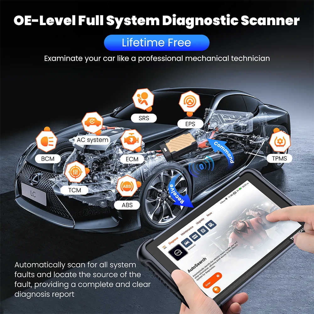 Professional Car Diagnostic Tool Free 34 Maintenance Full System