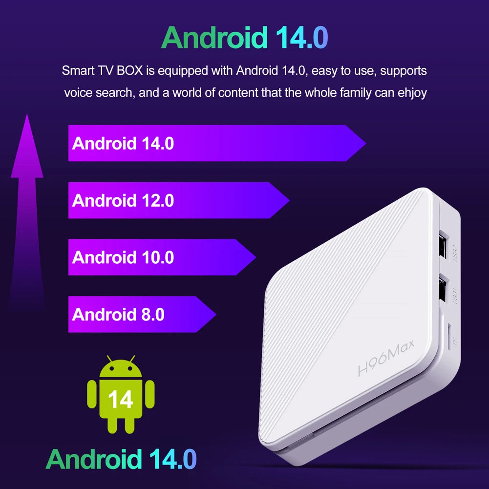 Android 14 TV Box 4K 2GB RAM 8GB/16GB ROM HD WiFi BT Quad Core Video Set Top TV Box H313