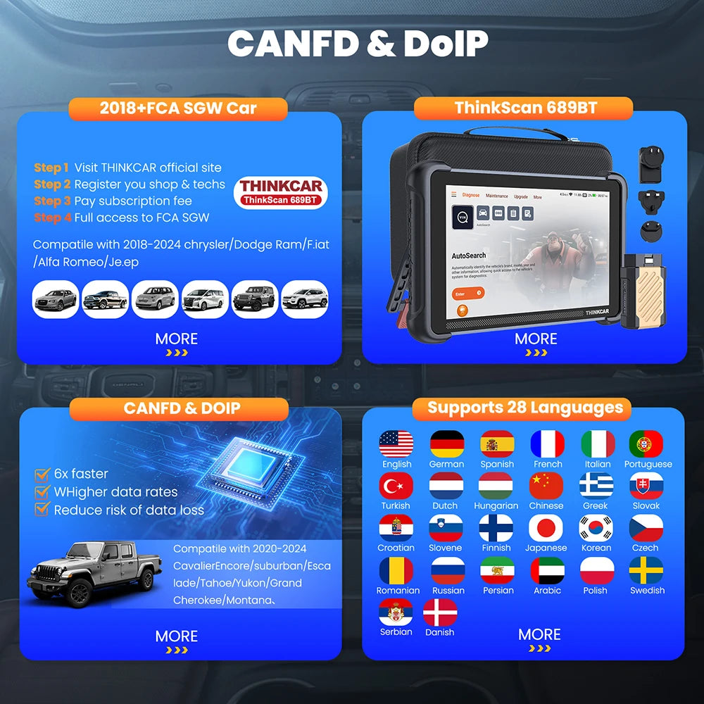 Professional Car Diagnostic Tool Free 34 Maintenance Full System