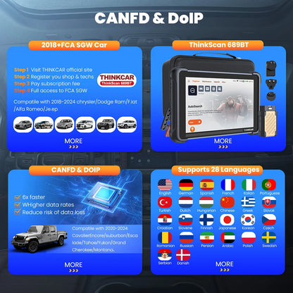 Professional Car Diagnostic Tool Free 34 Maintenance Full System